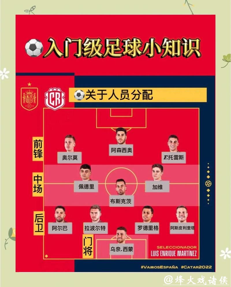 如何选择可靠的世界杯外围平台