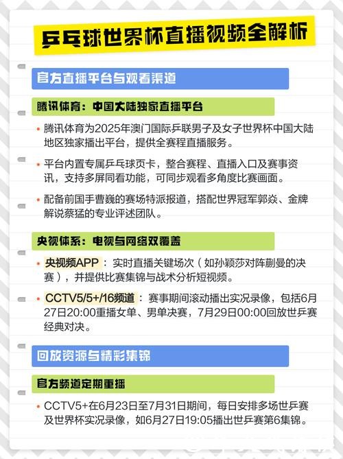 各大世界杯直播平台合作品牌全面分析