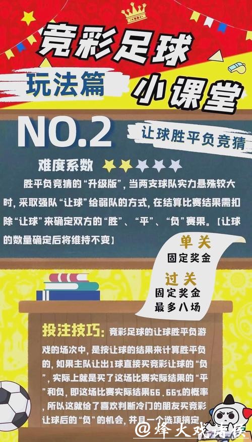 世界杯外围竞猜投注技巧揭秘 世界杯外围竞猜投注技巧揭秘